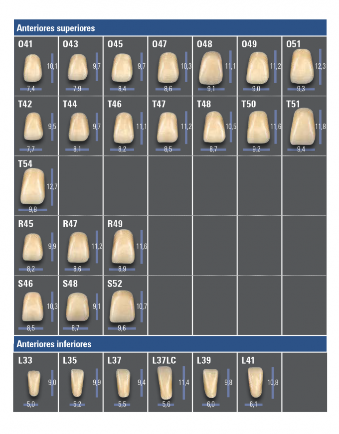 OVERVIEW OF SHAPES VITAPAN EXCELL